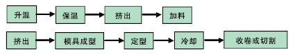 CA88(中国区)唯一官方网站
