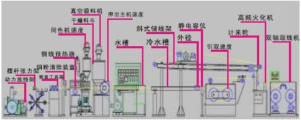 CA88(中国区)唯一官方网站