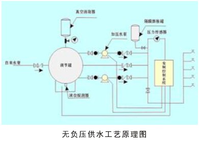 CA88(中国区)唯一官方网站