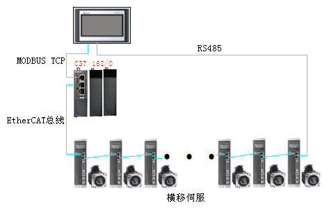 CA88(中国区)唯一官方网站