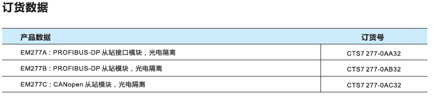 CA88(中国区)唯一官方网站