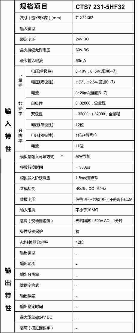 CA88(中国区)唯一官方网站