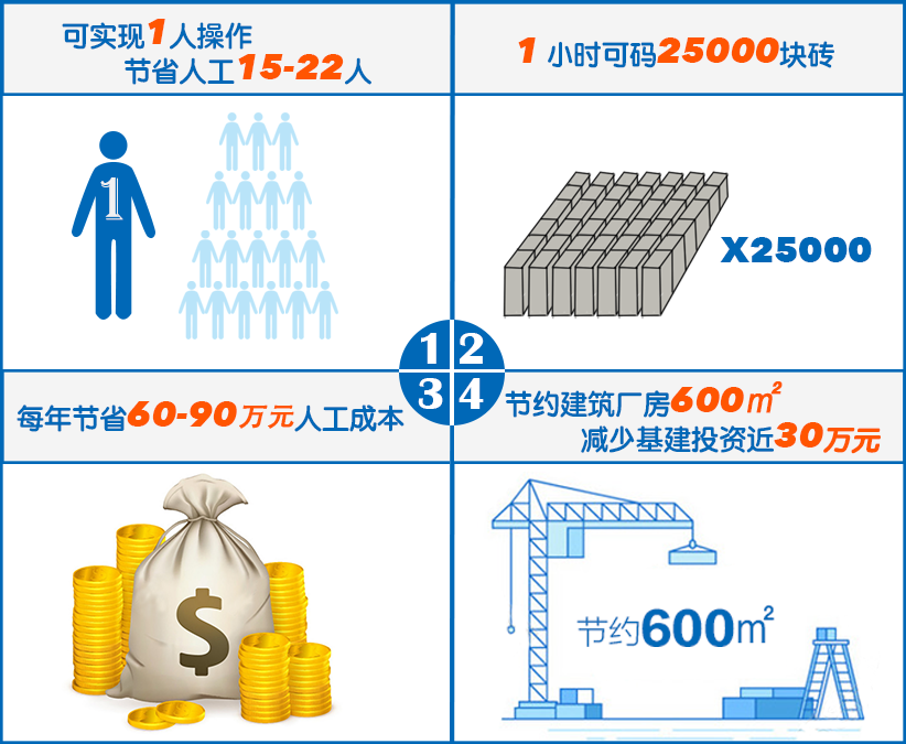 CA88(中国区)唯一官方网站