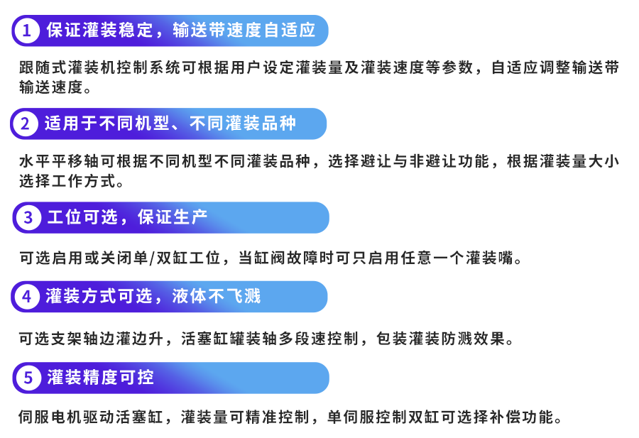 工艺流程.png